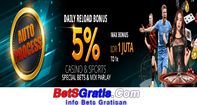 Qqcrown88 Freebet Gratis Rp 15.000 Tanpa Deposit