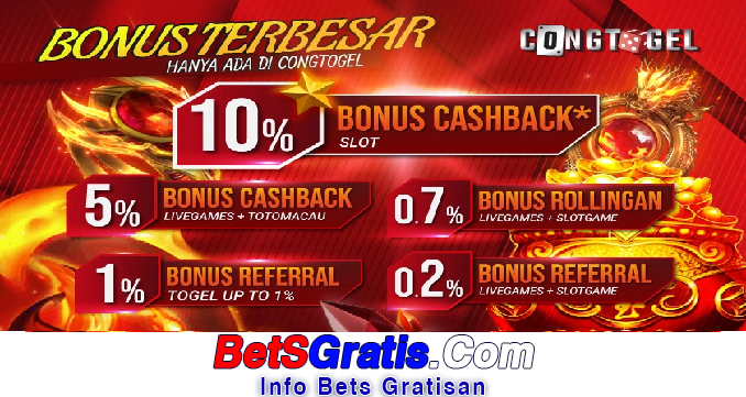 Congtogel Freebet Gratis Rp 10.000 Tanpa Deposit