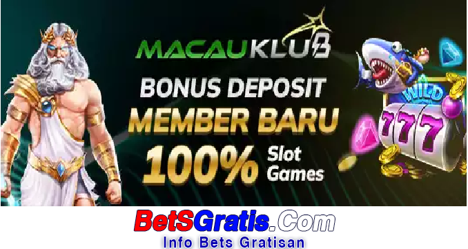 Macauklub Freebet Gratis Rp 10.000 Tanpa Deposit